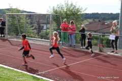 lgro-kila-2026-021