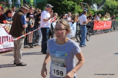 lgro-2019-slm-200