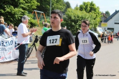 lgro-2019-slm-318