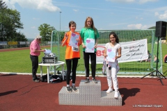 lgro-2019-slm-356