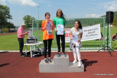 lgro-2019-slm-357