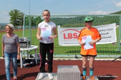 lgro-2019-slm-365