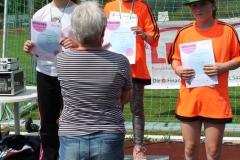 lgro-2019-slm-367