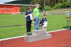 2026-ssv-slm-365
