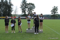 lgro-2021-sportfest-361