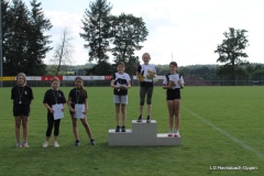 lgro-2021-sportfest-362